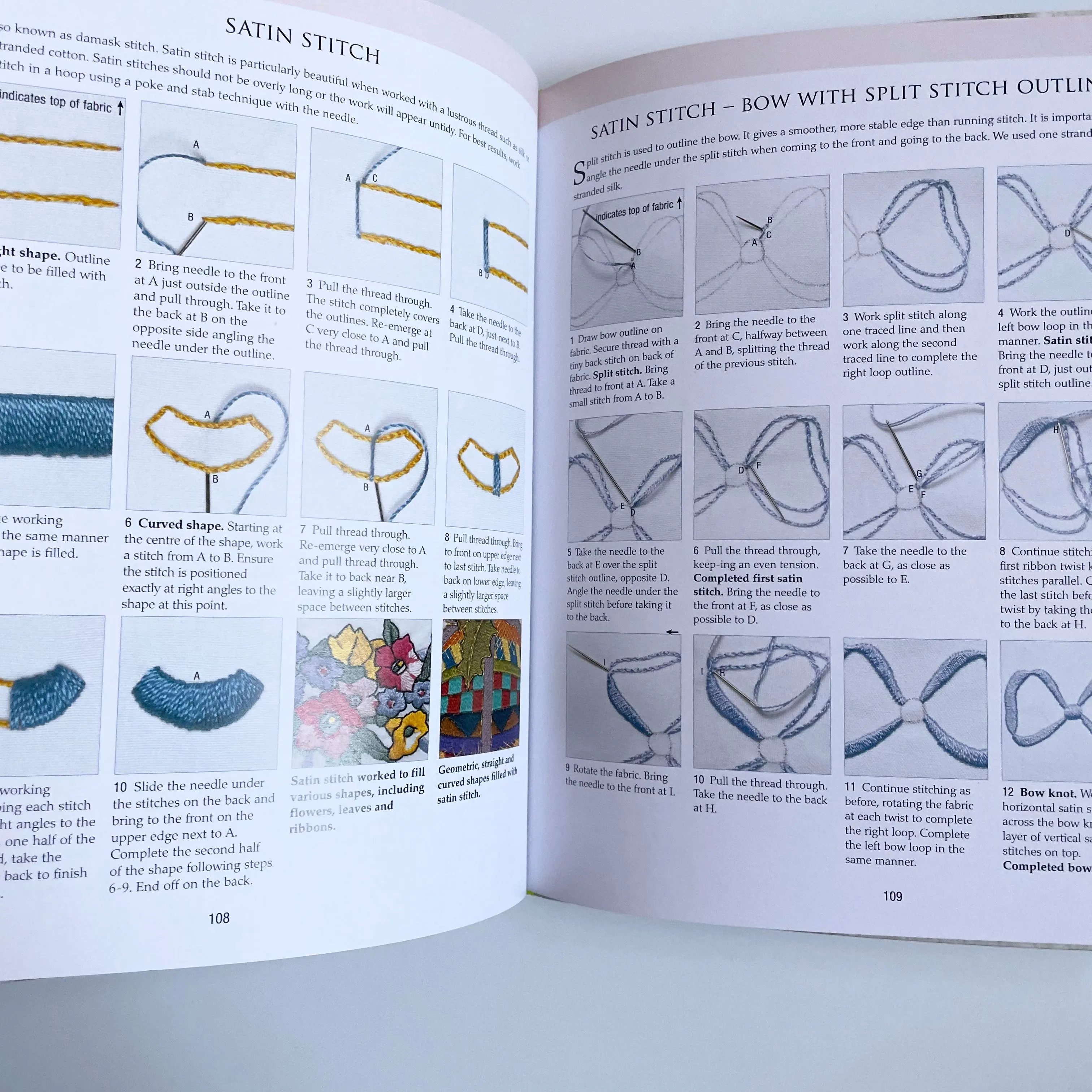 A-Z of Embroidery Stitches