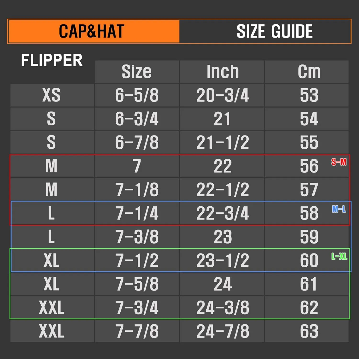 FLIPPER 3D Glossy American Flag Snapback Hat  Flat Brim Adjustable Baseball Cap for Men & Women, Patriotic USA Trucker Hat