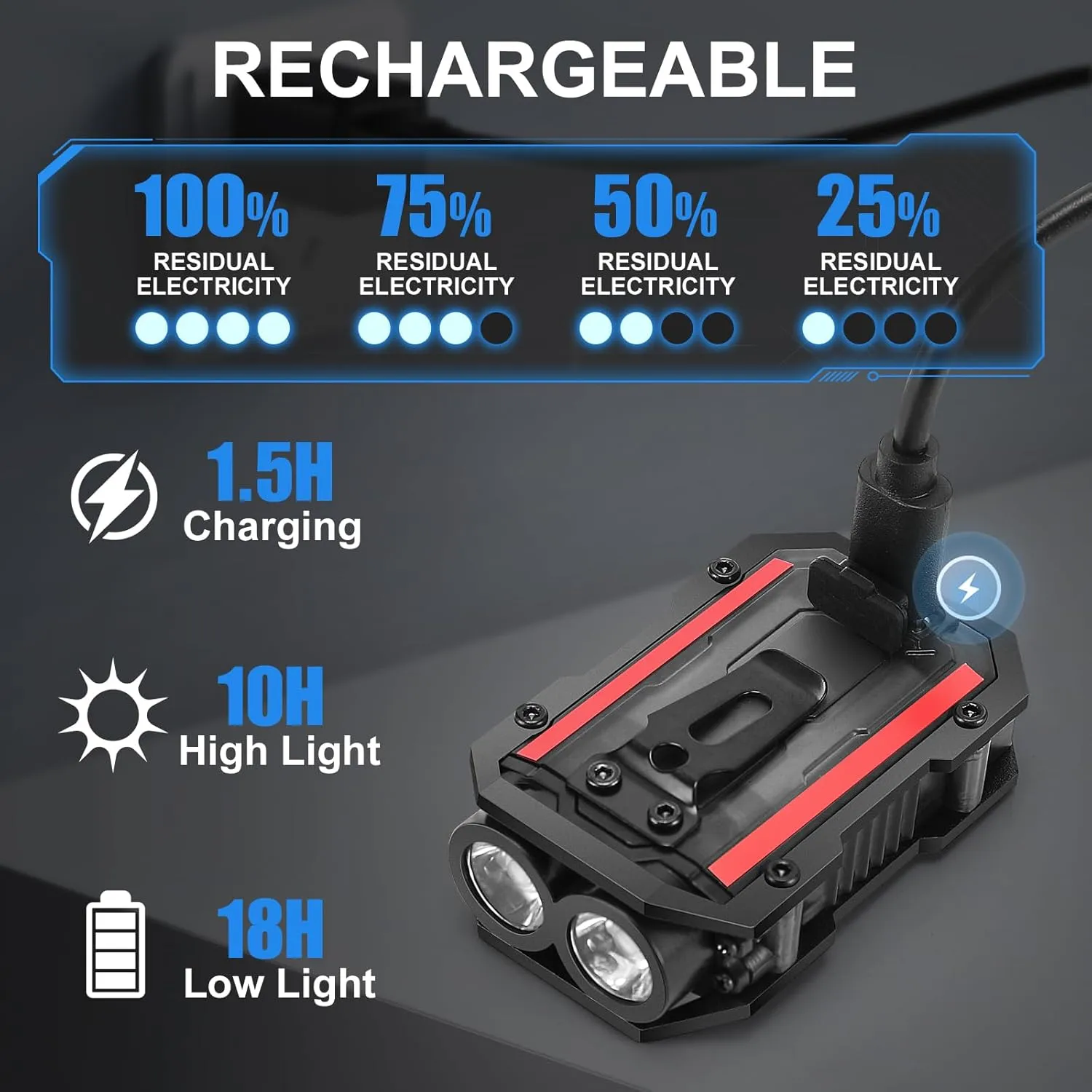 Mini Keychain Flashlight with Clip, 8 Modes Pocket Flash Light, Red Blue COB Side Light, Type-C Rechargeable for Hiking, Camping, Emergency (2, Balck Black)