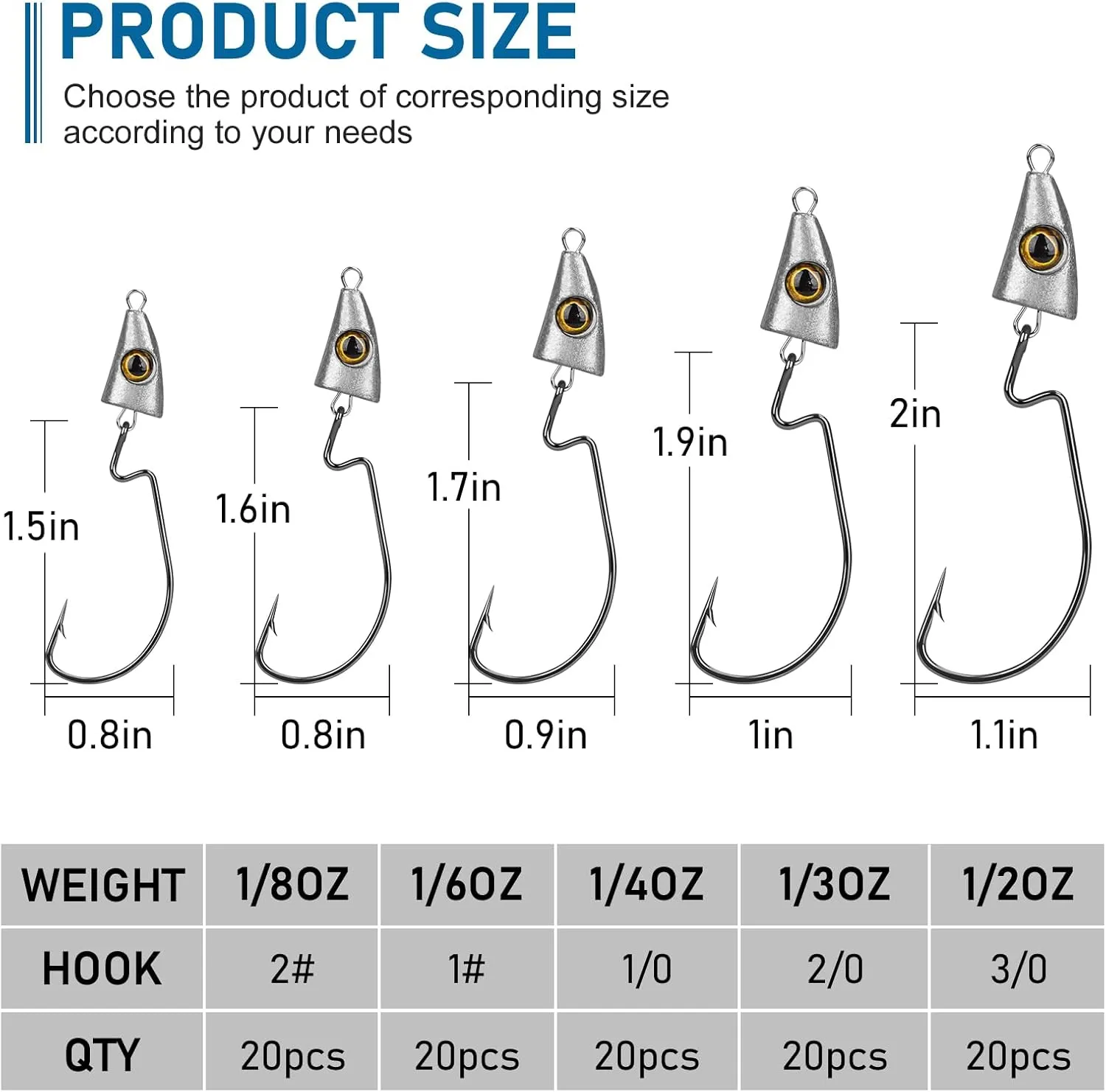 THKFISH Fish Eye Swimbait Jig Heads, 20PCS Weighted Swimbait Hooks for Texas or Ned Rig Fishing, Weedless Swing Jig Heads for Bass