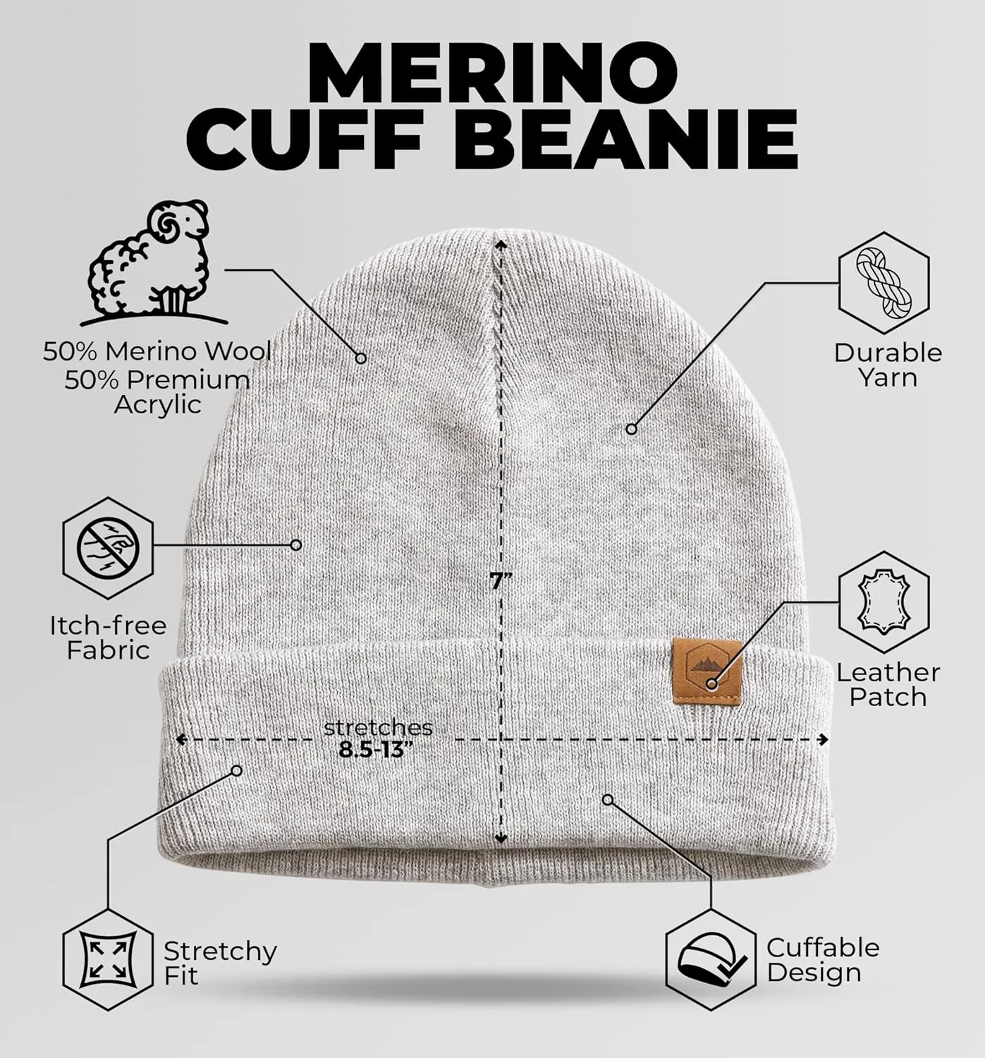 Winter Beanie Knit Hat for Men & Women - Merino Wool Ribbed Cap - Warm & Soft Stylish Toboggan Skull Caps for Cold Weather